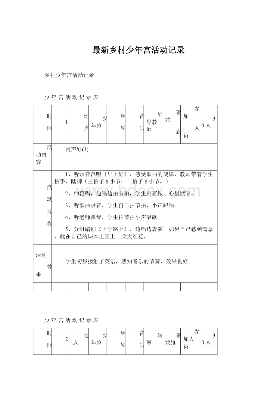 最新乡村少年宫活动记录.docx_第1页