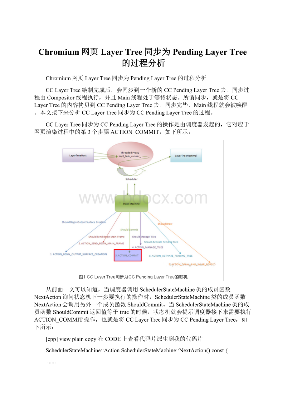 Chromium网页Layer Tree同步为Pending Layer Tree的过程分析.docx
