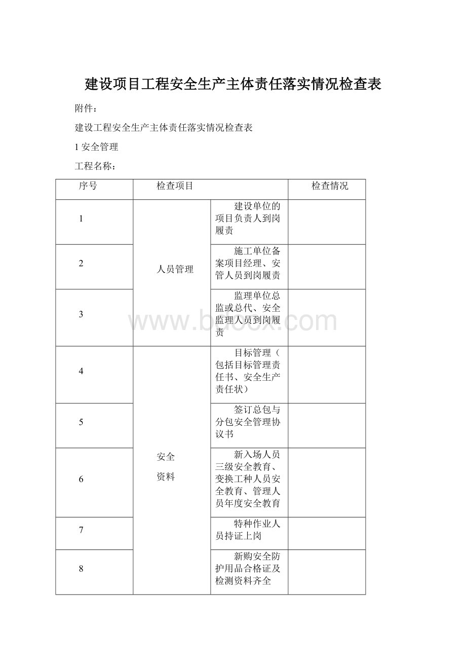 建设项目工程安全生产主体责任落实情况检查表Word文档格式.docx_第1页