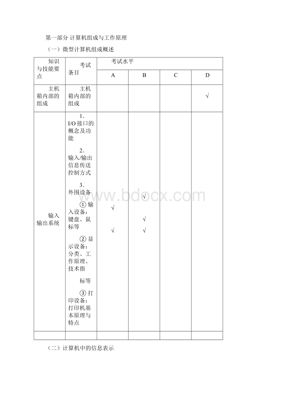 信息技术类考试纲要修订稿教程文件Word文档下载推荐.docx_第2页