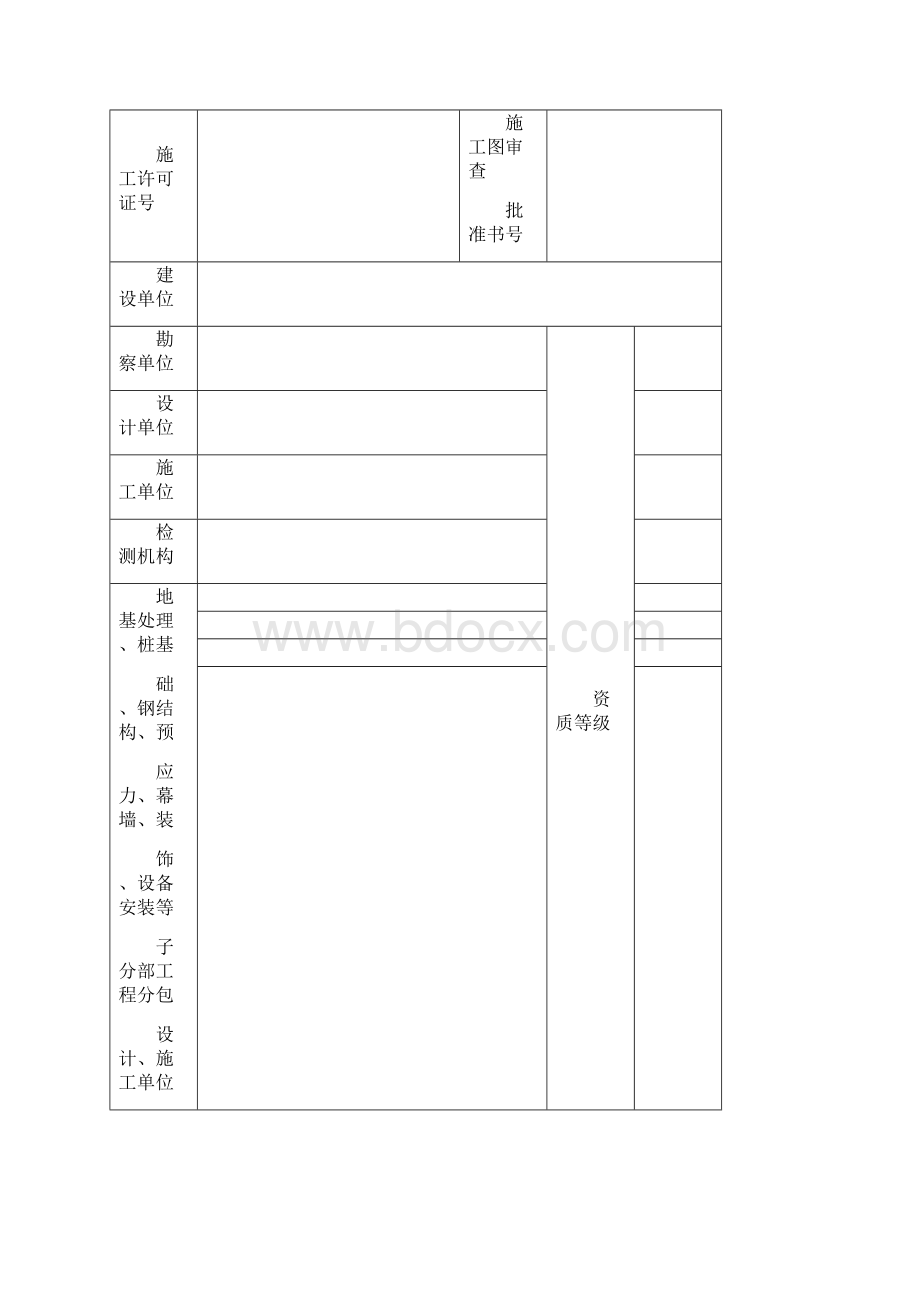 单位工程质量评估报告.docx_第2页