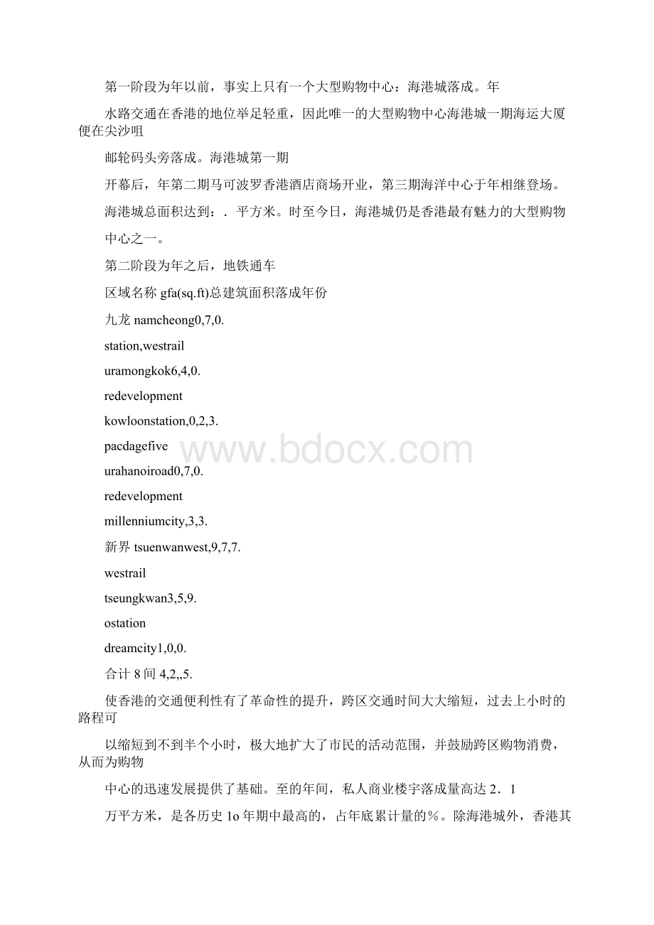 购物中心调研报告.docx_第2页