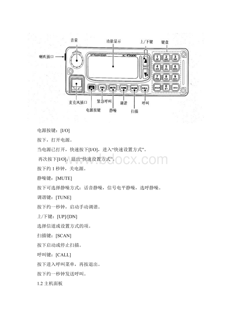 ICF7000快速说明书.docx_第3页