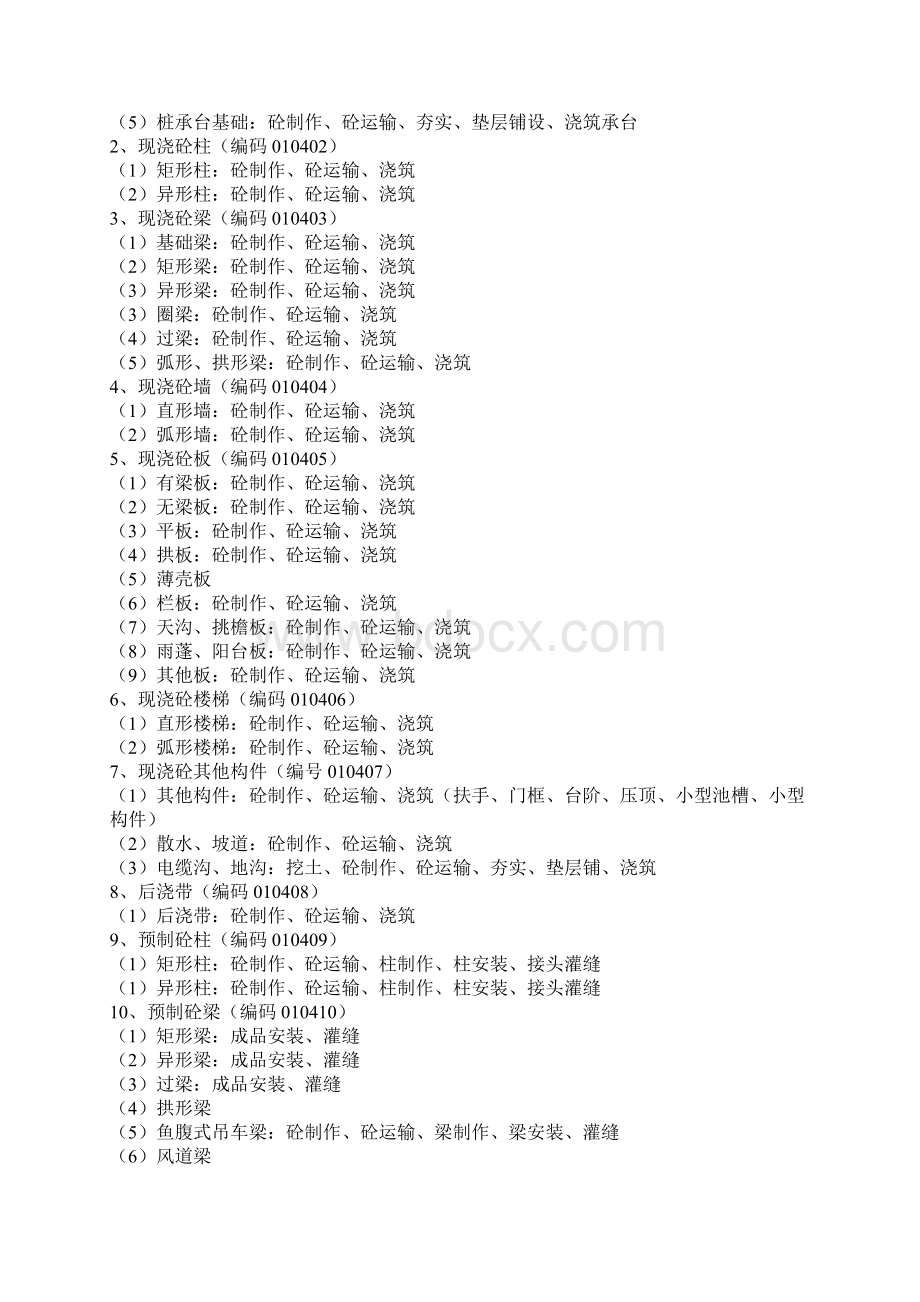 预算经典资料.docx_第3页