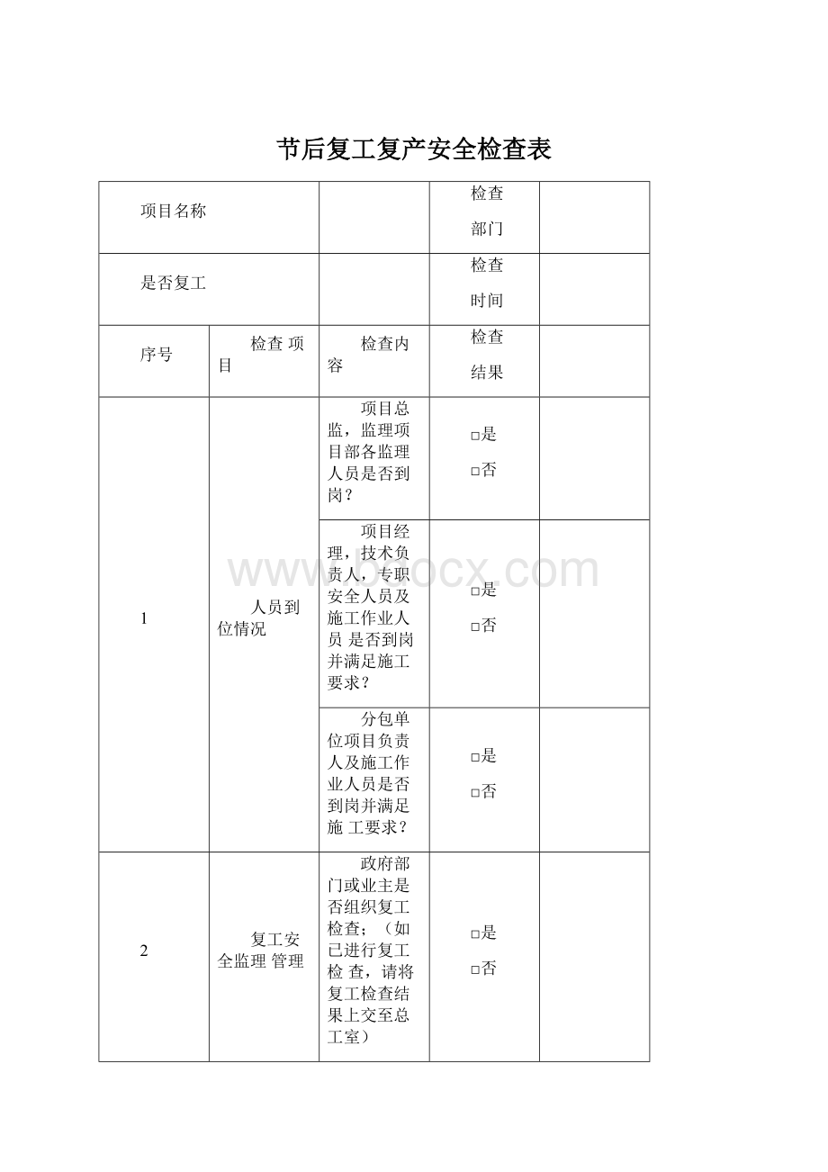 节后复工复产安全检查表.docx_第1页