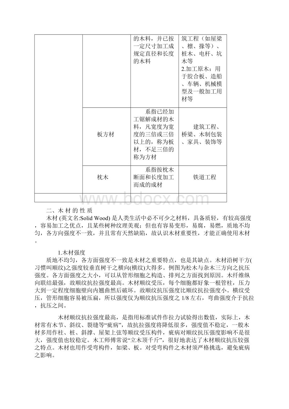 木材技术知识课件Word下载.docx_第2页