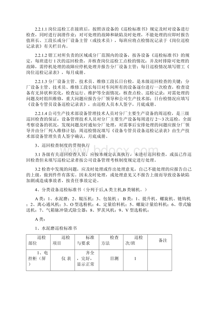 水泥分厂设备巡检标准书Word格式文档下载.docx_第2页