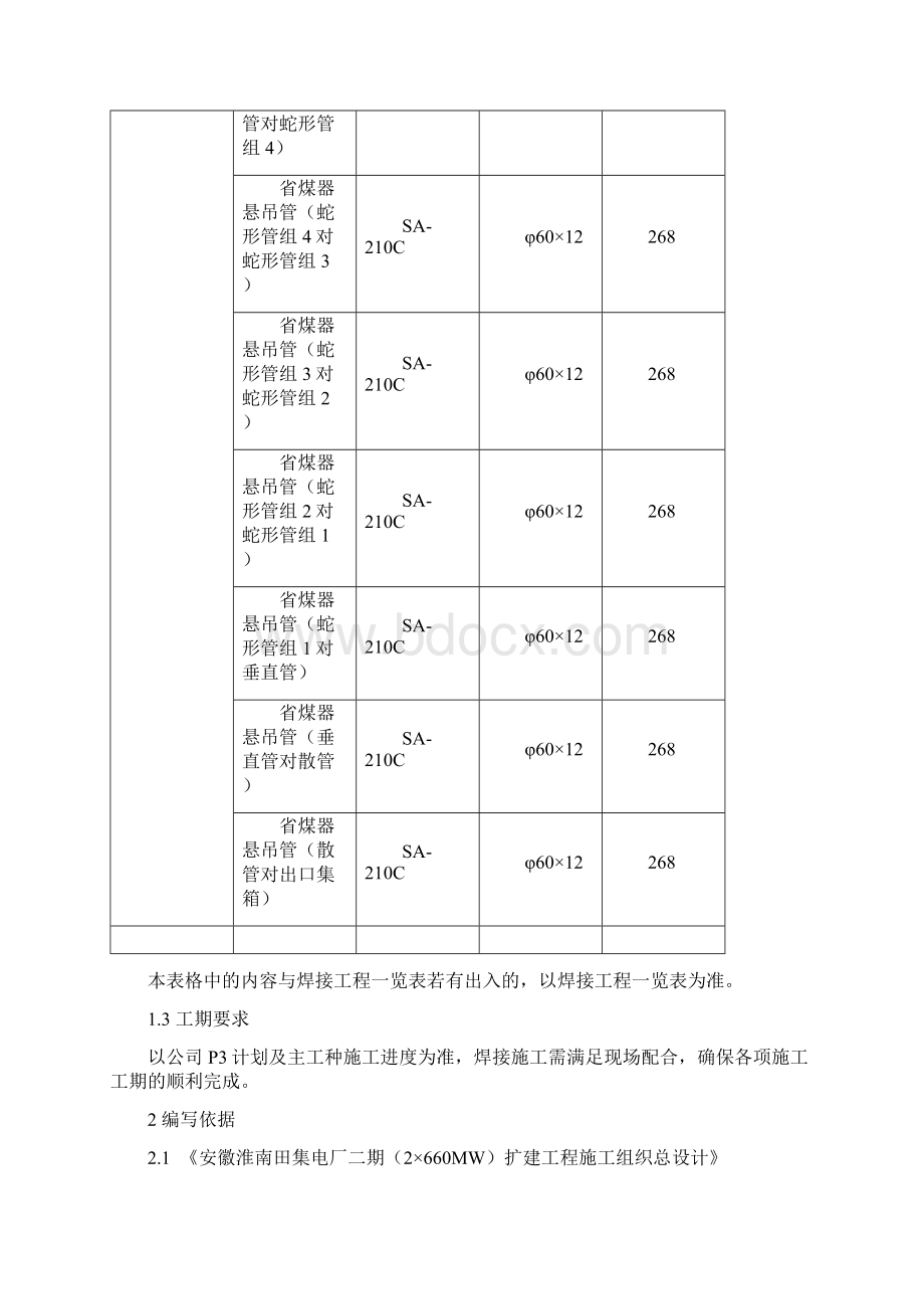 省煤器焊接作业指导书.docx_第3页