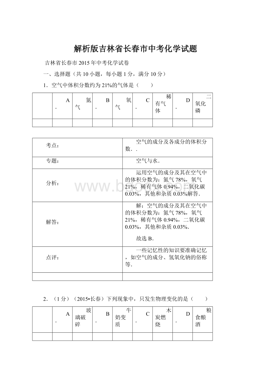 解析版吉林省长春市中考化学试题.docx_第1页