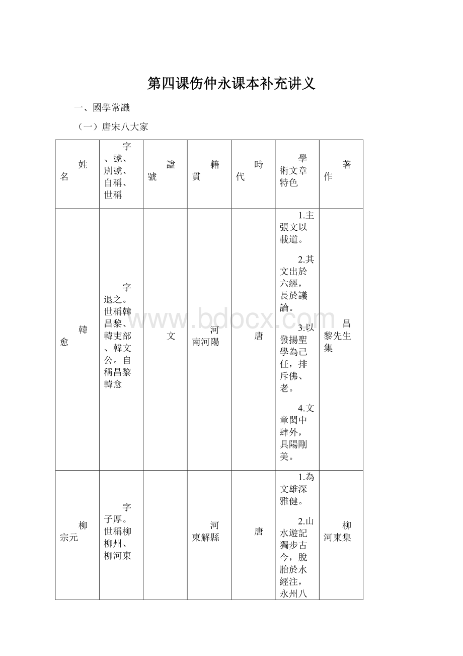 第四课伤仲永课本补充讲义Word文档下载推荐.docx