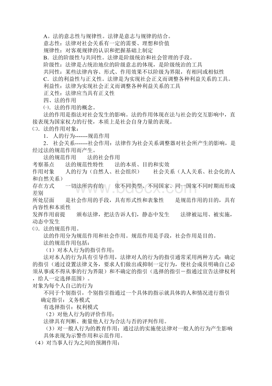 通用法理学笔记 考研者用.docx_第3页