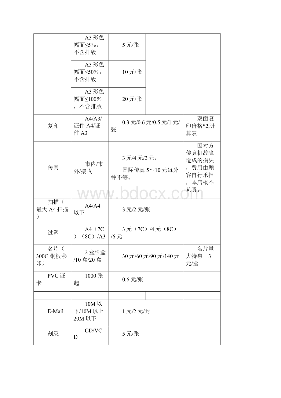 打字复印收费标准1Word文件下载.docx_第2页