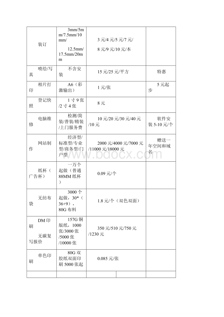 打字复印收费标准1.docx_第3页