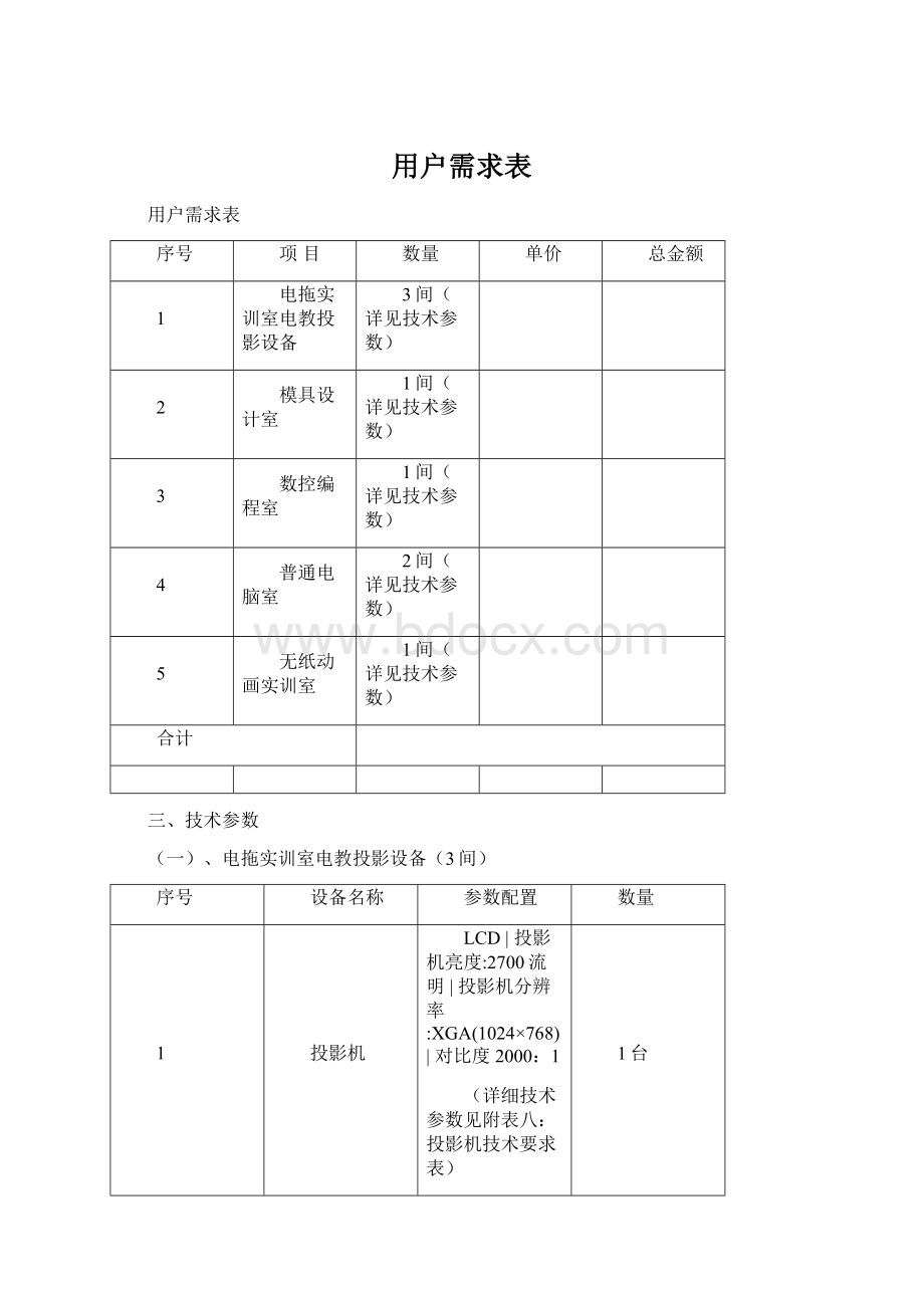 用户需求表Word下载.docx