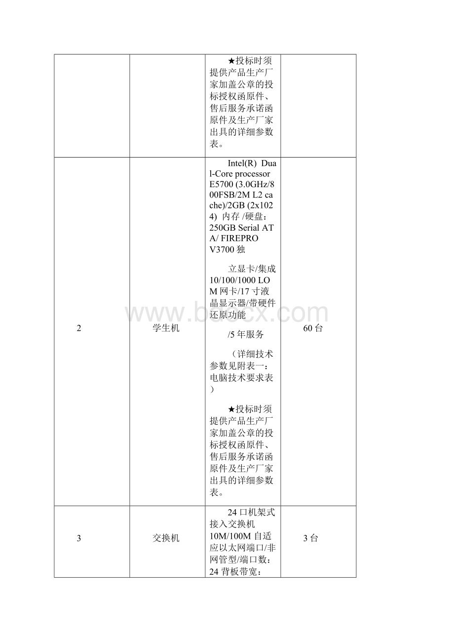 用户需求表Word下载.docx_第3页