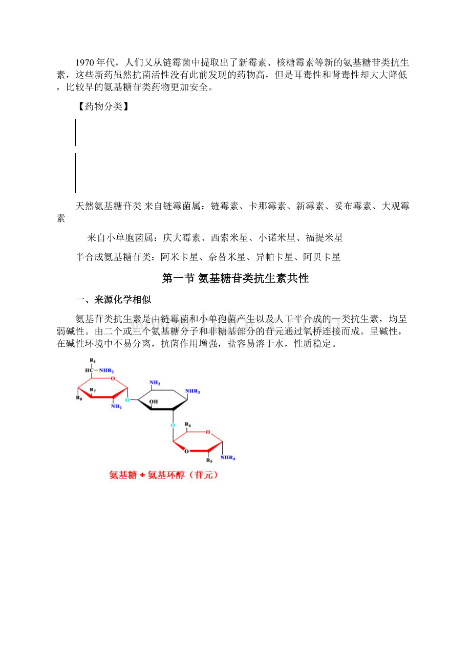 氨基糖苷类抗生素ZHT剖析.docx_第3页