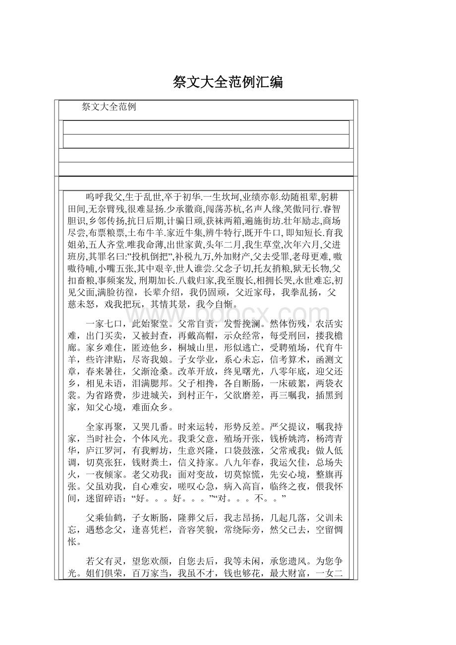 祭文大全范例汇编Word文件下载.docx