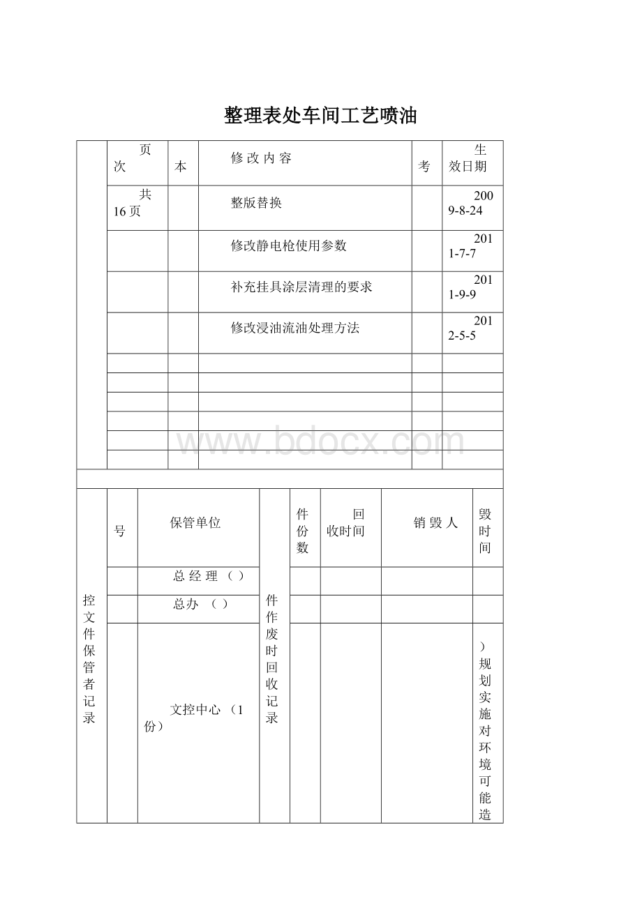 整理表处车间工艺喷油.docx_第1页