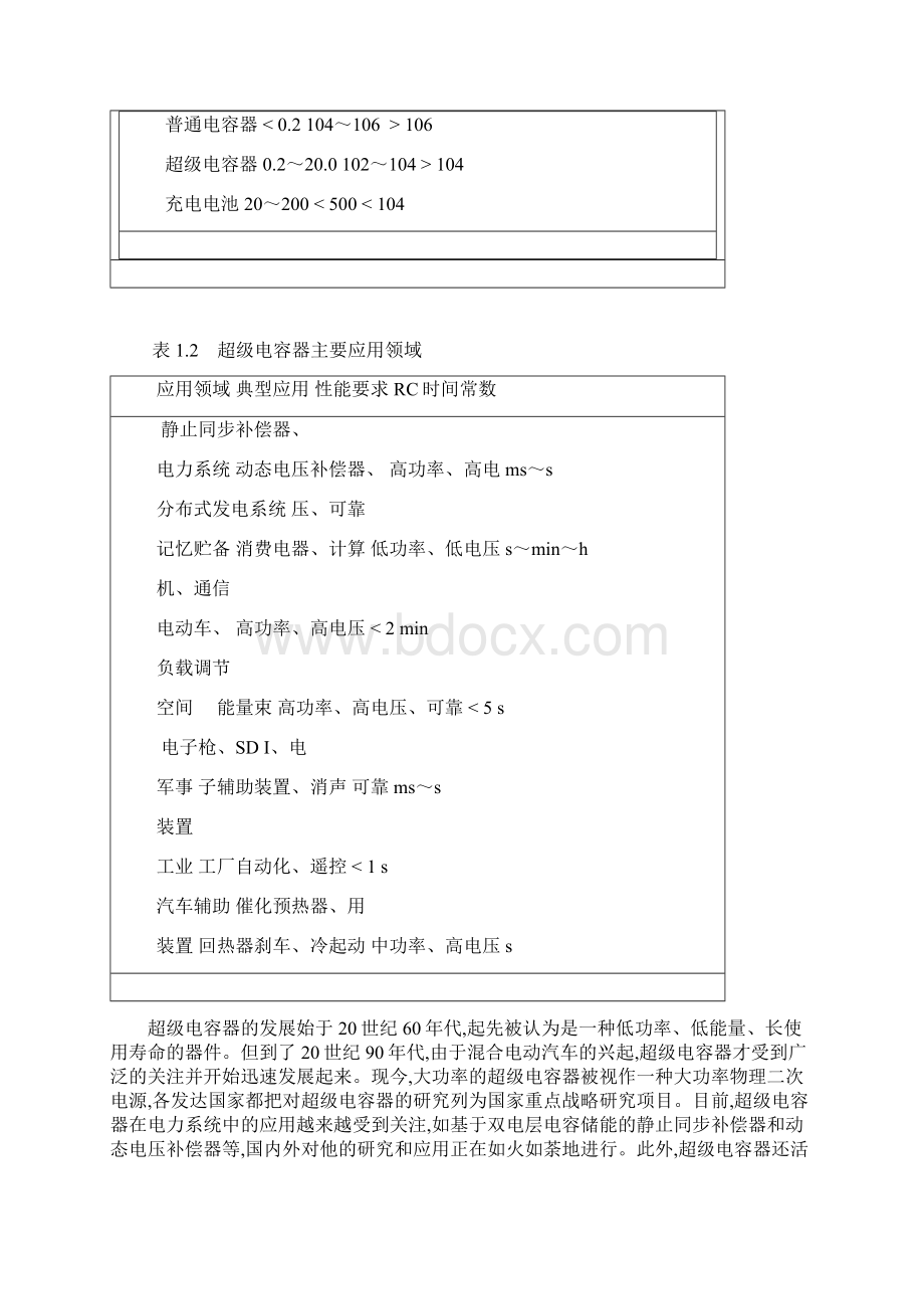 毕业设计新型超级电容器设计文档格式.docx_第3页