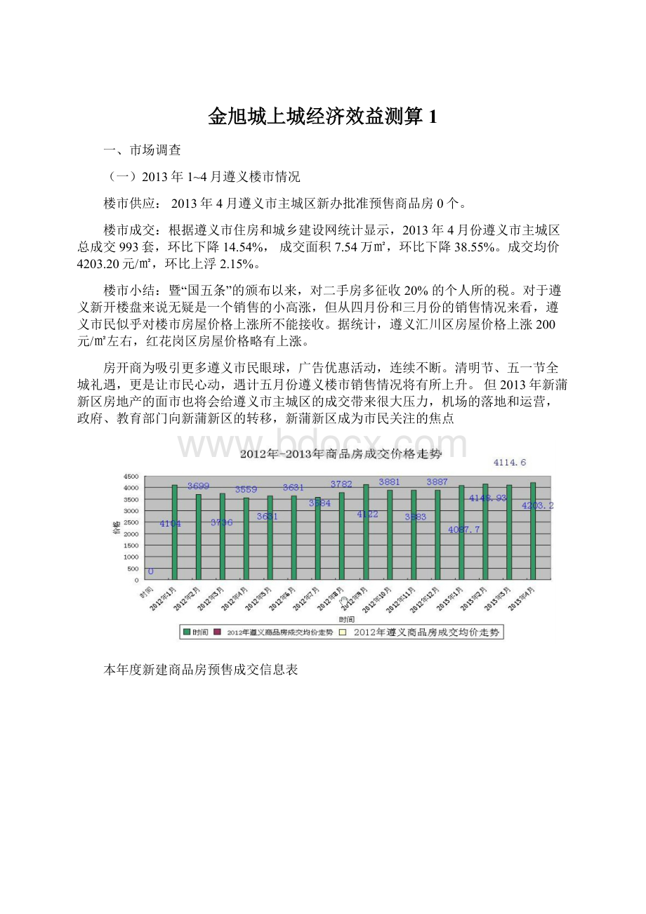 金旭城上城经济效益测算1.docx