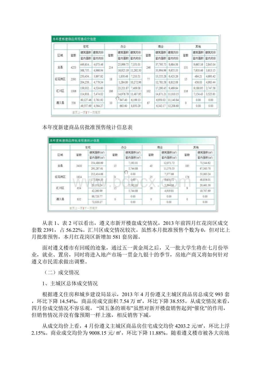 金旭城上城经济效益测算1.docx_第2页