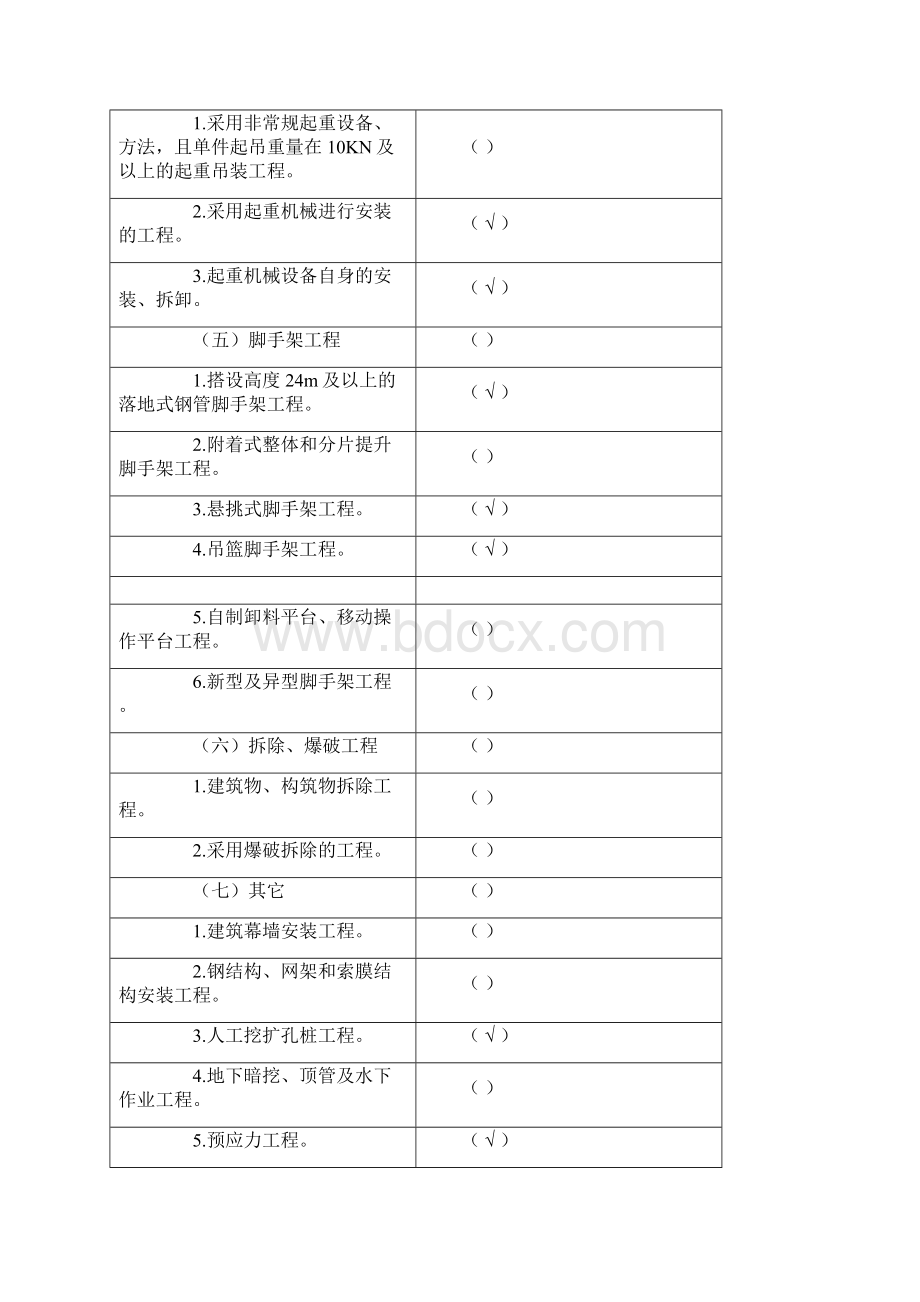 危大工程安全管理措施.docx_第2页