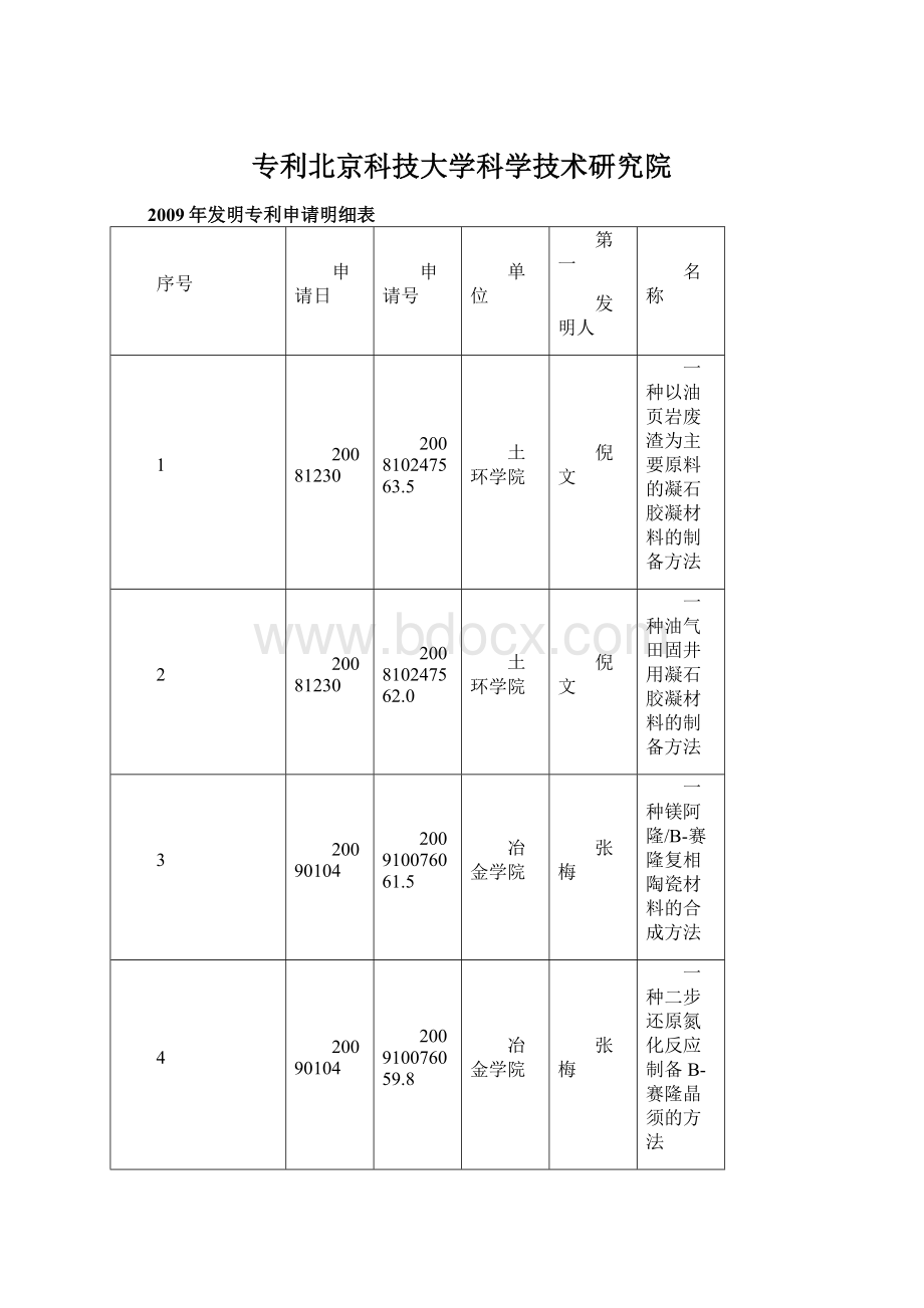 专利北京科技大学科学技术研究院.docx_第1页