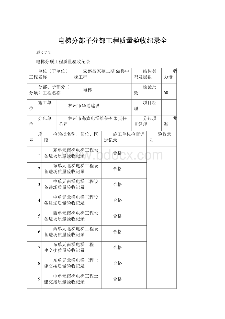 电梯分部子分部工程质量验收纪录全Word格式.docx