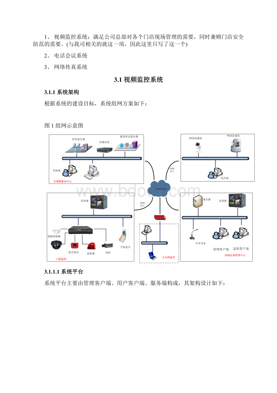 连锁店视频监控系统设计方案文档格式.docx_第2页