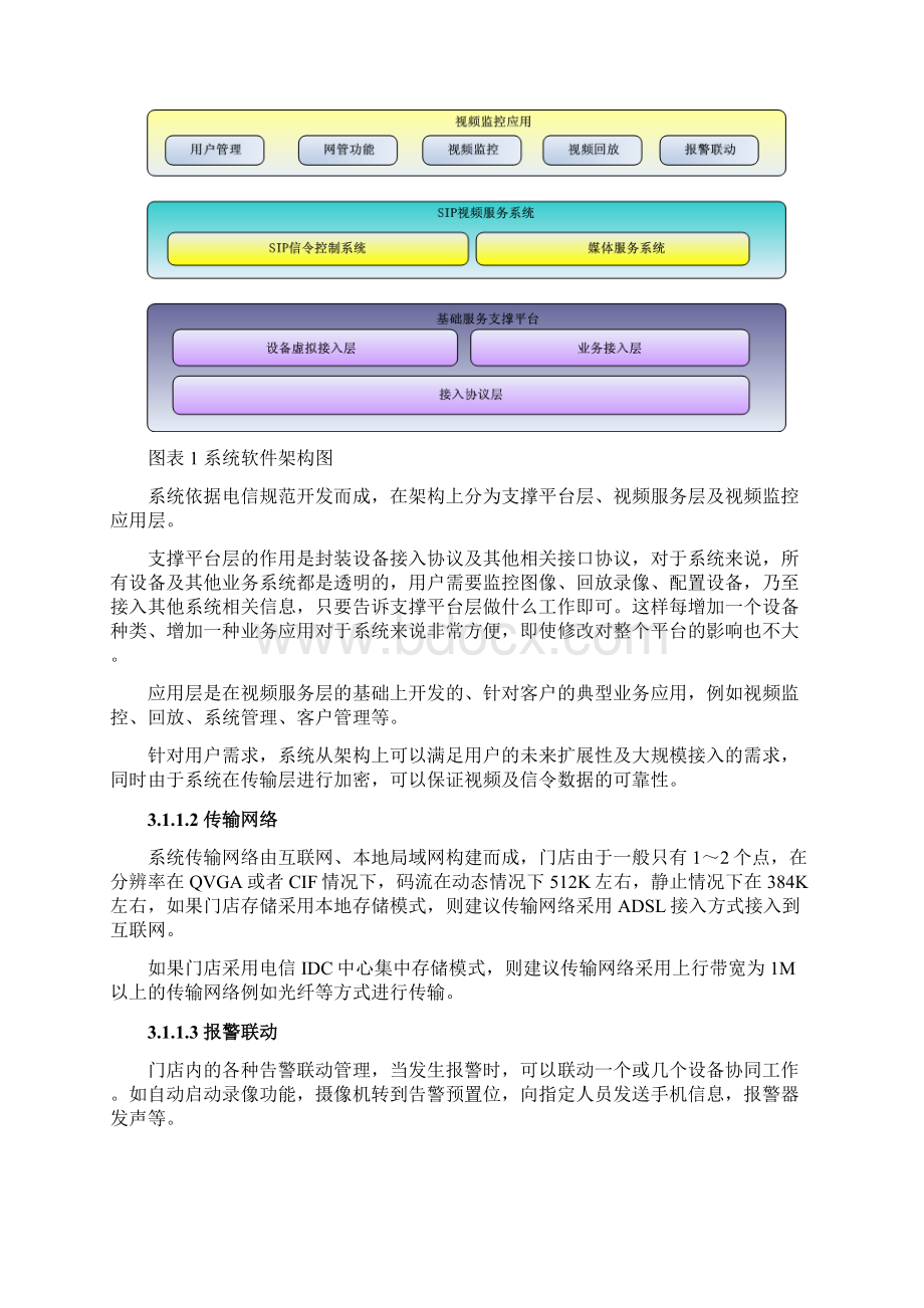 连锁店视频监控系统设计方案文档格式.docx_第3页