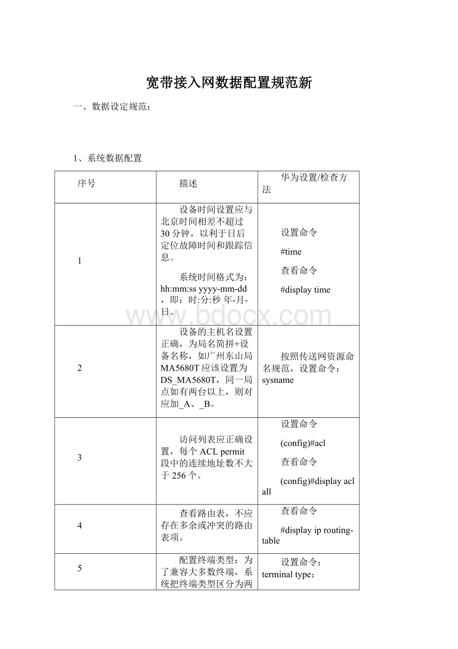 宽带接入网数据配置规范新.docx_第1页