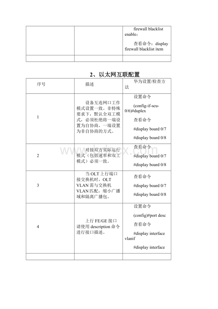 宽带接入网数据配置规范新.docx_第3页