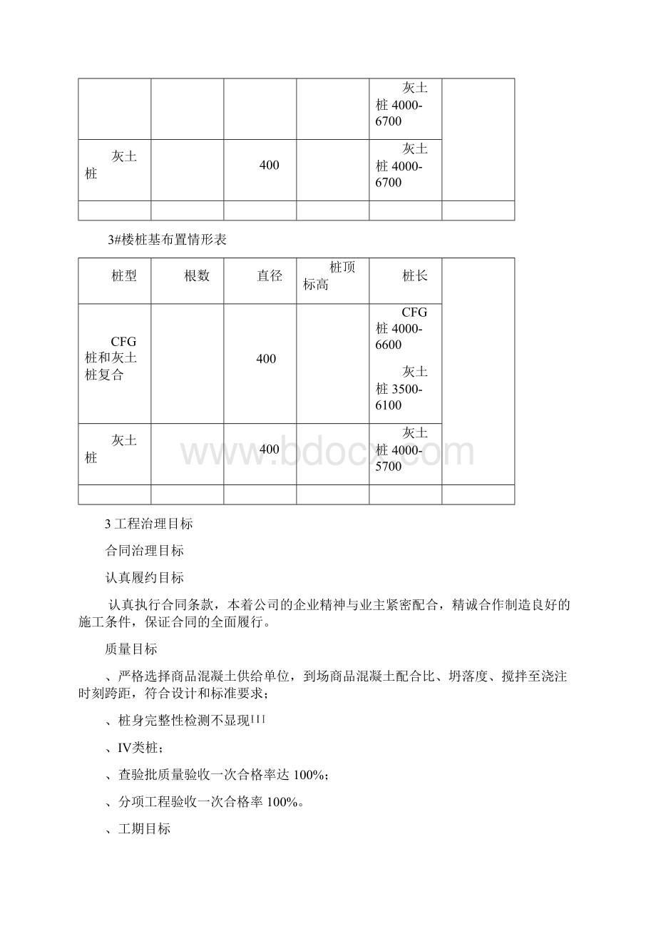 灰土挤密桩与CFG桩复合地基施工设计.docx_第2页