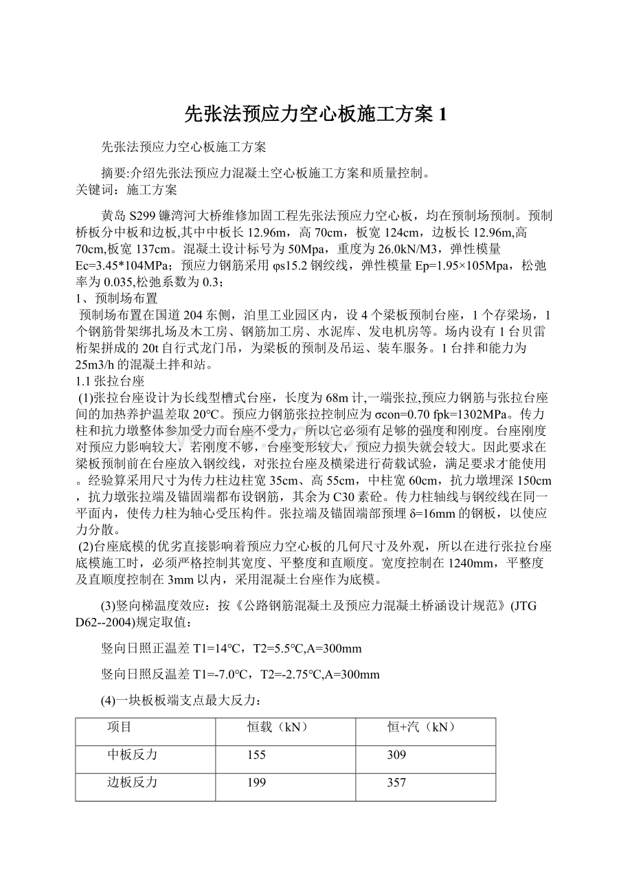 先张法预应力空心板施工方案1.docx_第1页