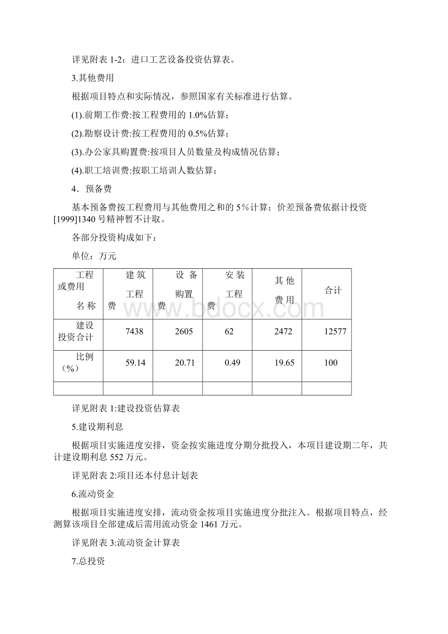 服装可研报告模板Word文件下载.docx_第2页