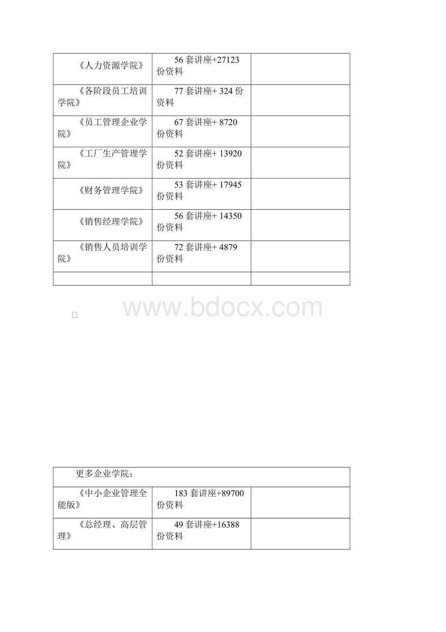 精编推荐DELL电脑BOIS中英对照表文档格式.docx_第2页