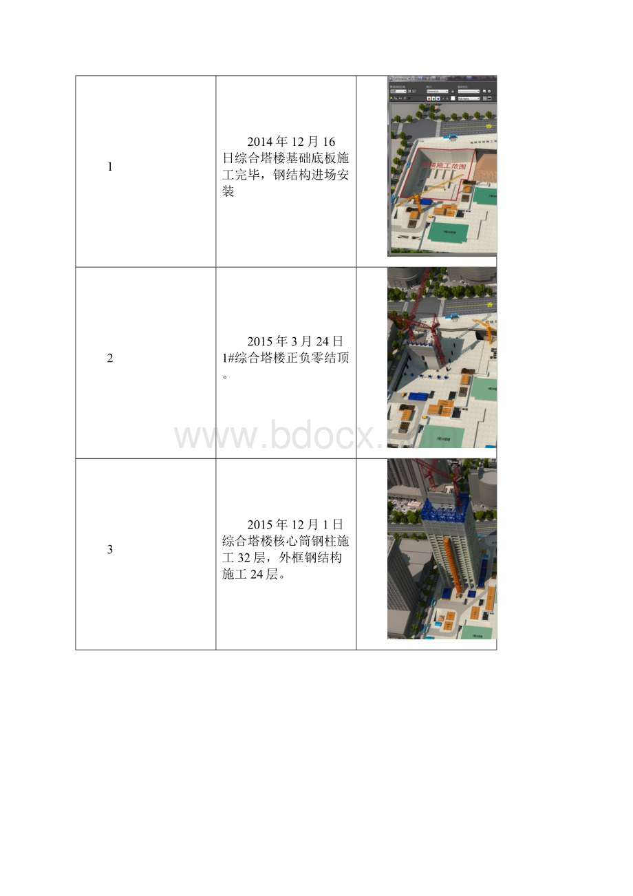 第九章施工进度计划最终版教学提纲.docx_第3页