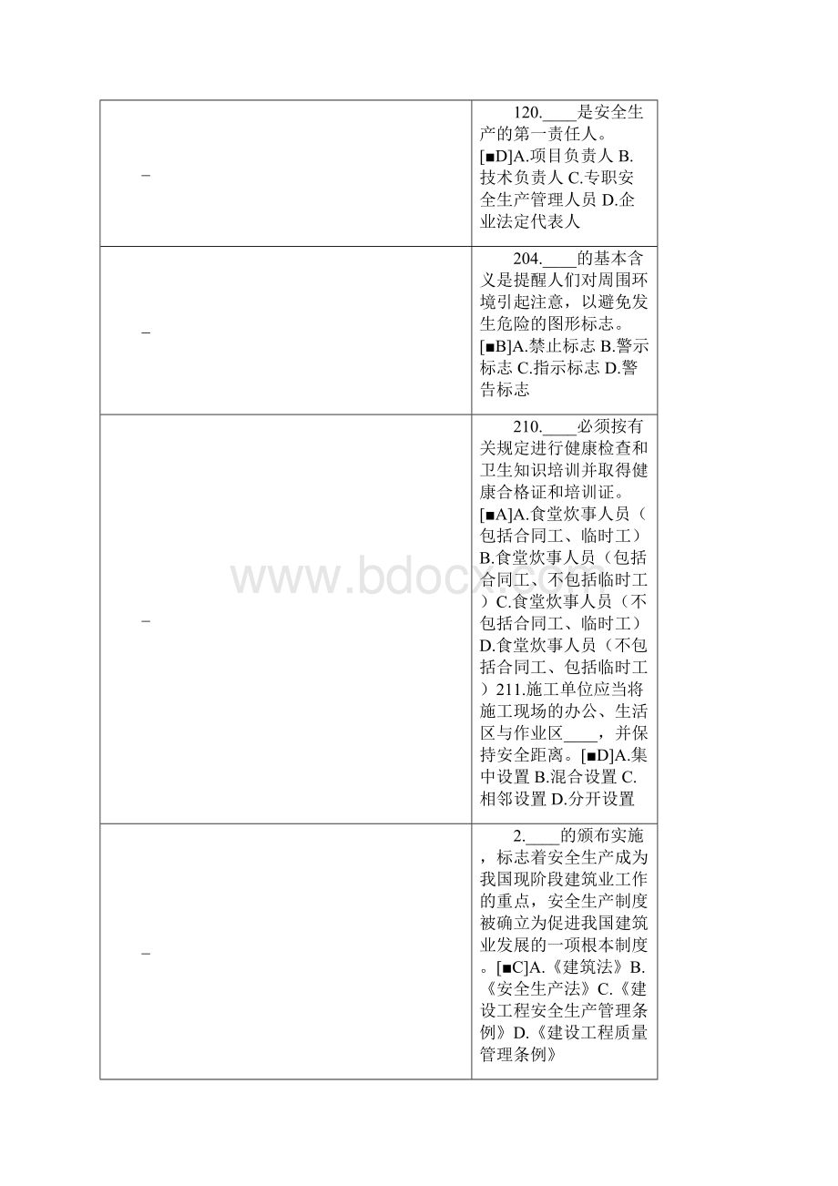 三类人员培训复习资料.docx_第3页