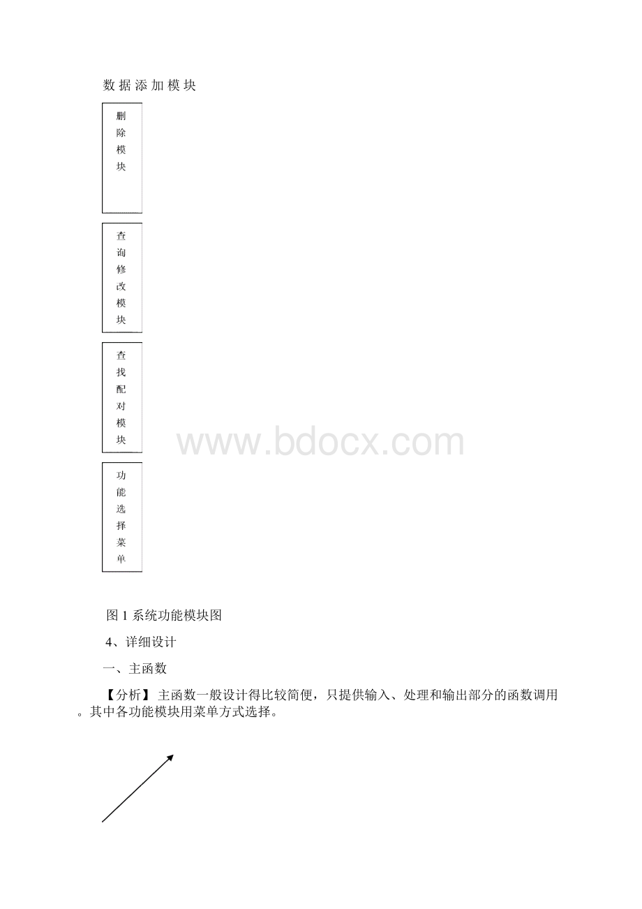 高级语言程序设计说明书建筑工地信息管理系统Word下载.docx_第3页