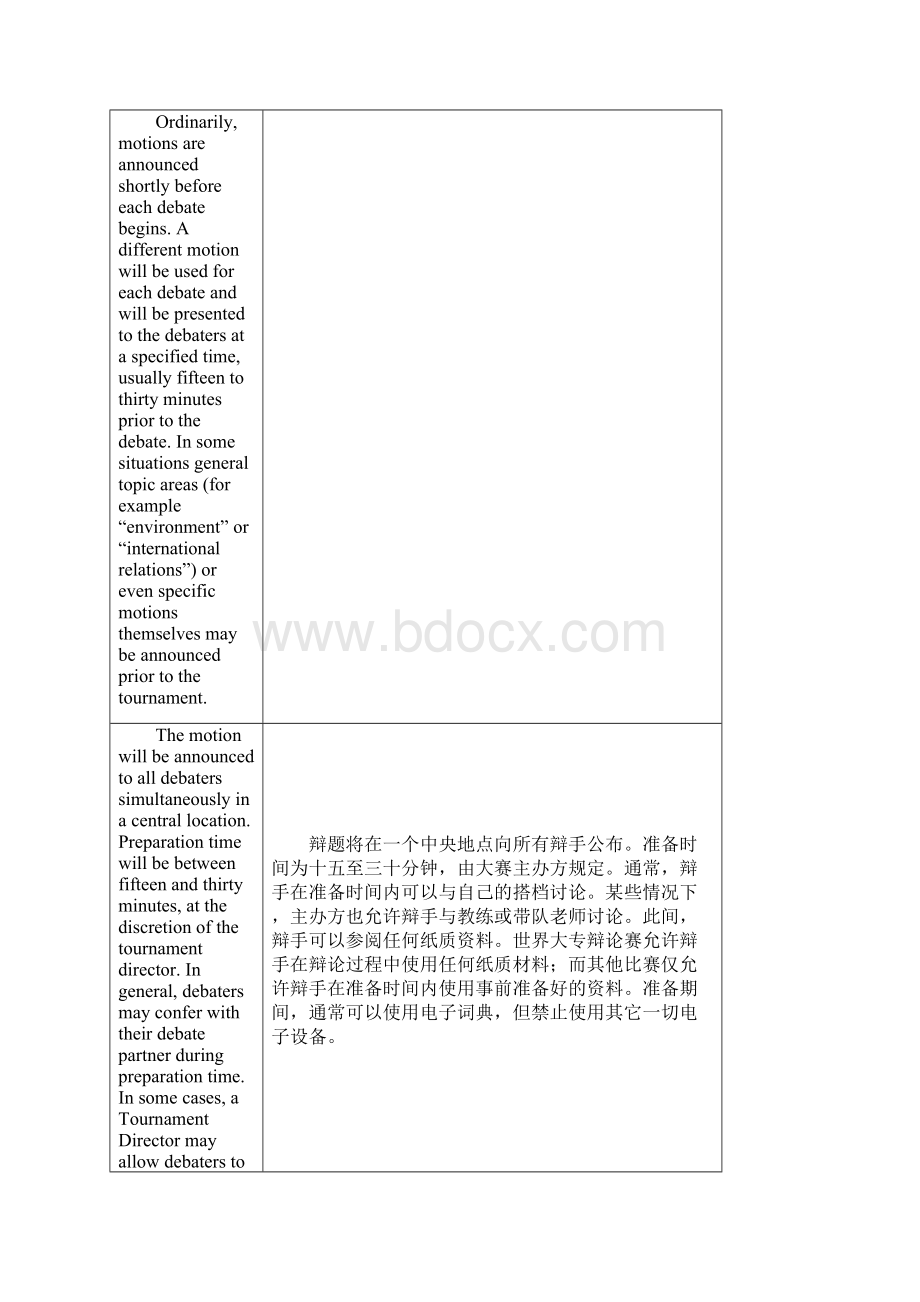 英国议会制辩论赛规则.docx_第2页