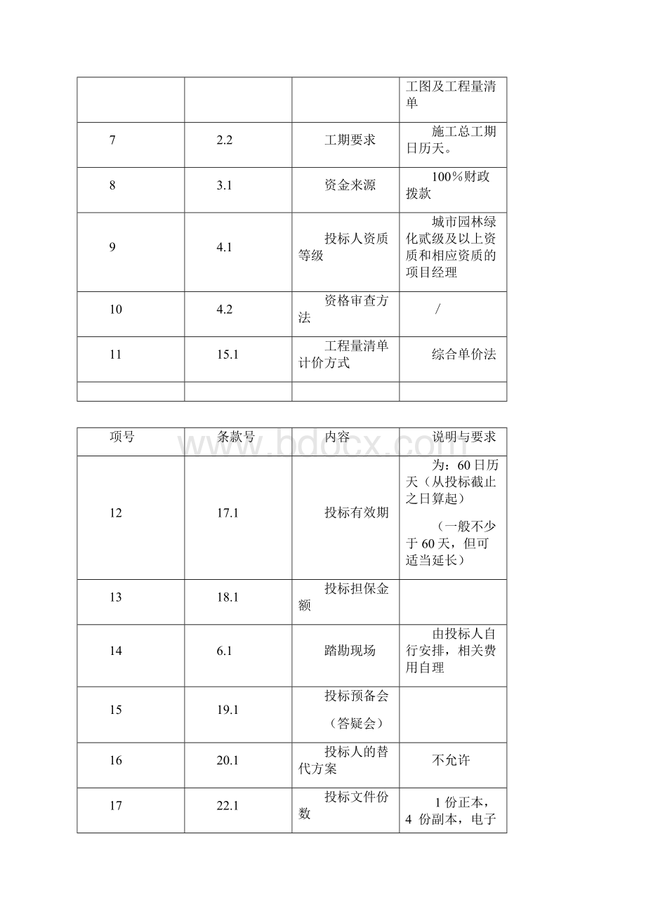 绿化施工招标文件.docx_第3页