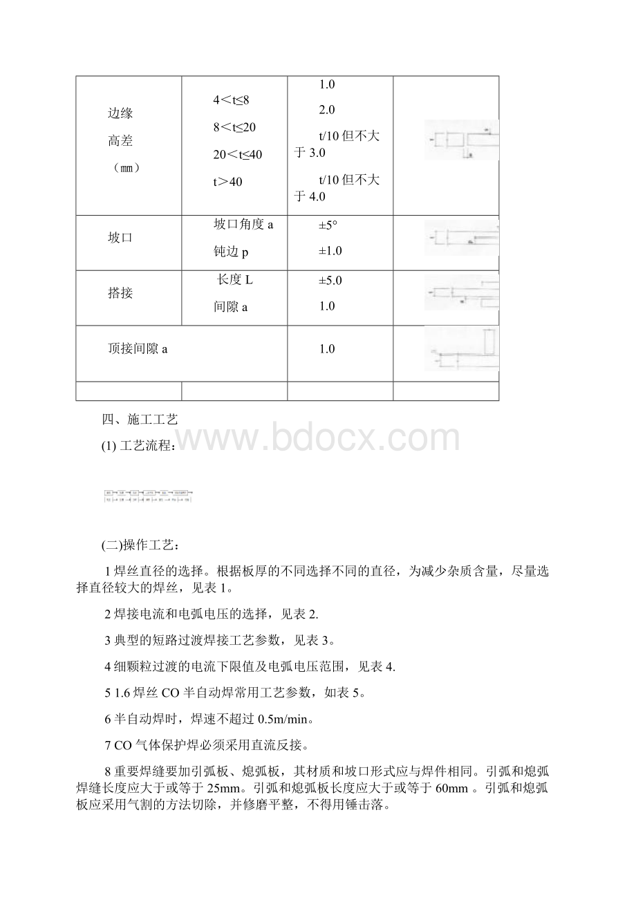 co2气体保护焊施工技术交底.docx_第3页