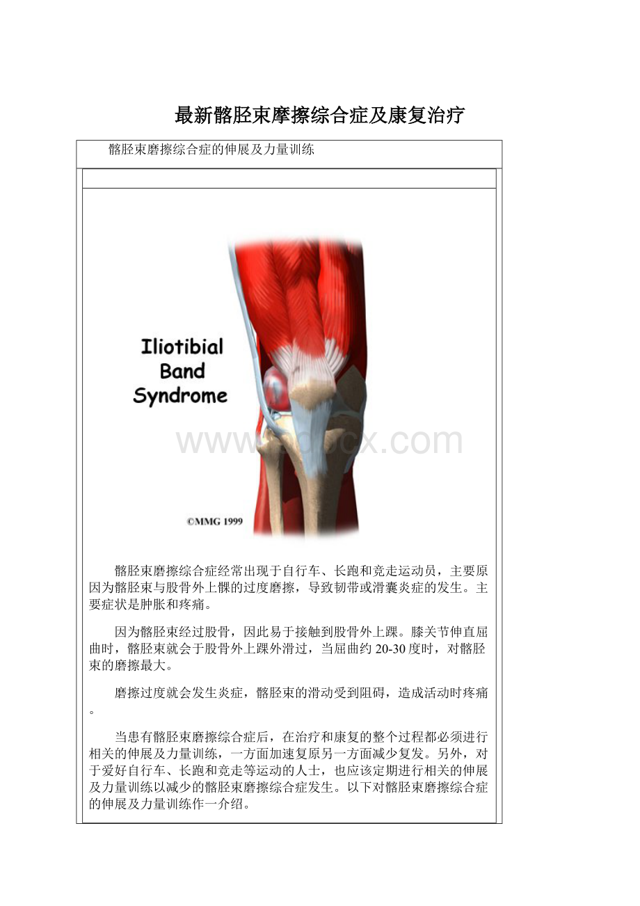 最新髂胫束摩擦综合症及康复治疗.docx