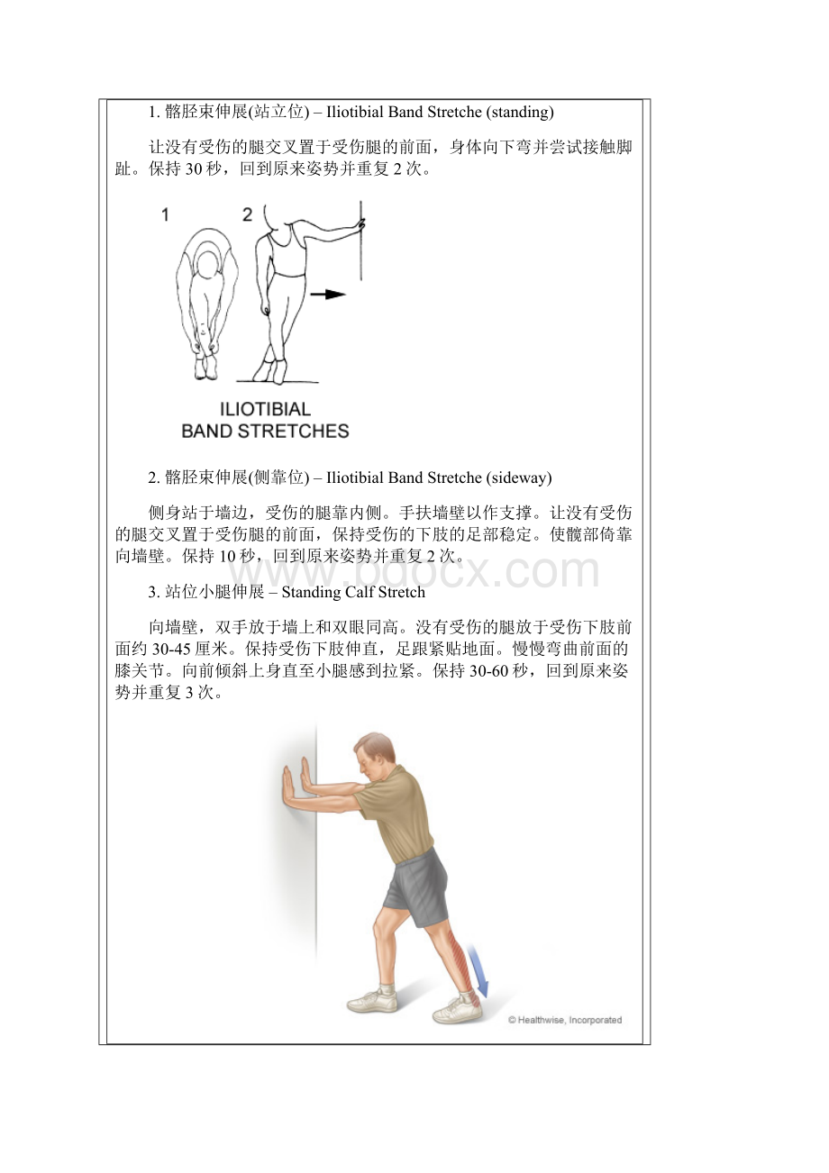 最新髂胫束摩擦综合症及康复治疗.docx_第2页