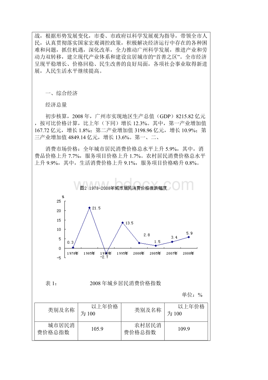 广州市国民经济和社会发展统计公报.docx_第2页