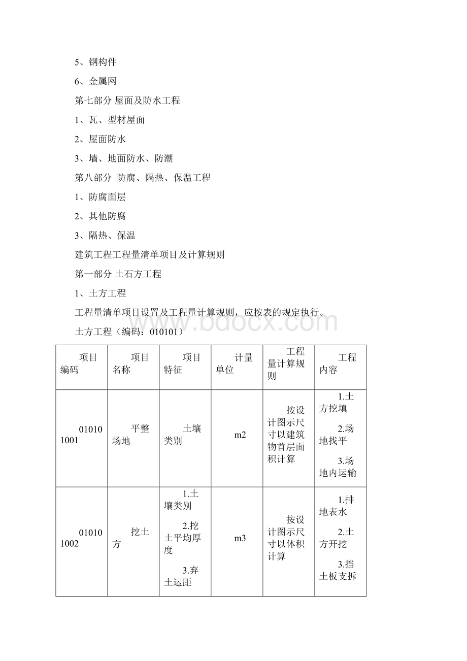 建筑工程工程量清单项目及计算规则.docx_第3页