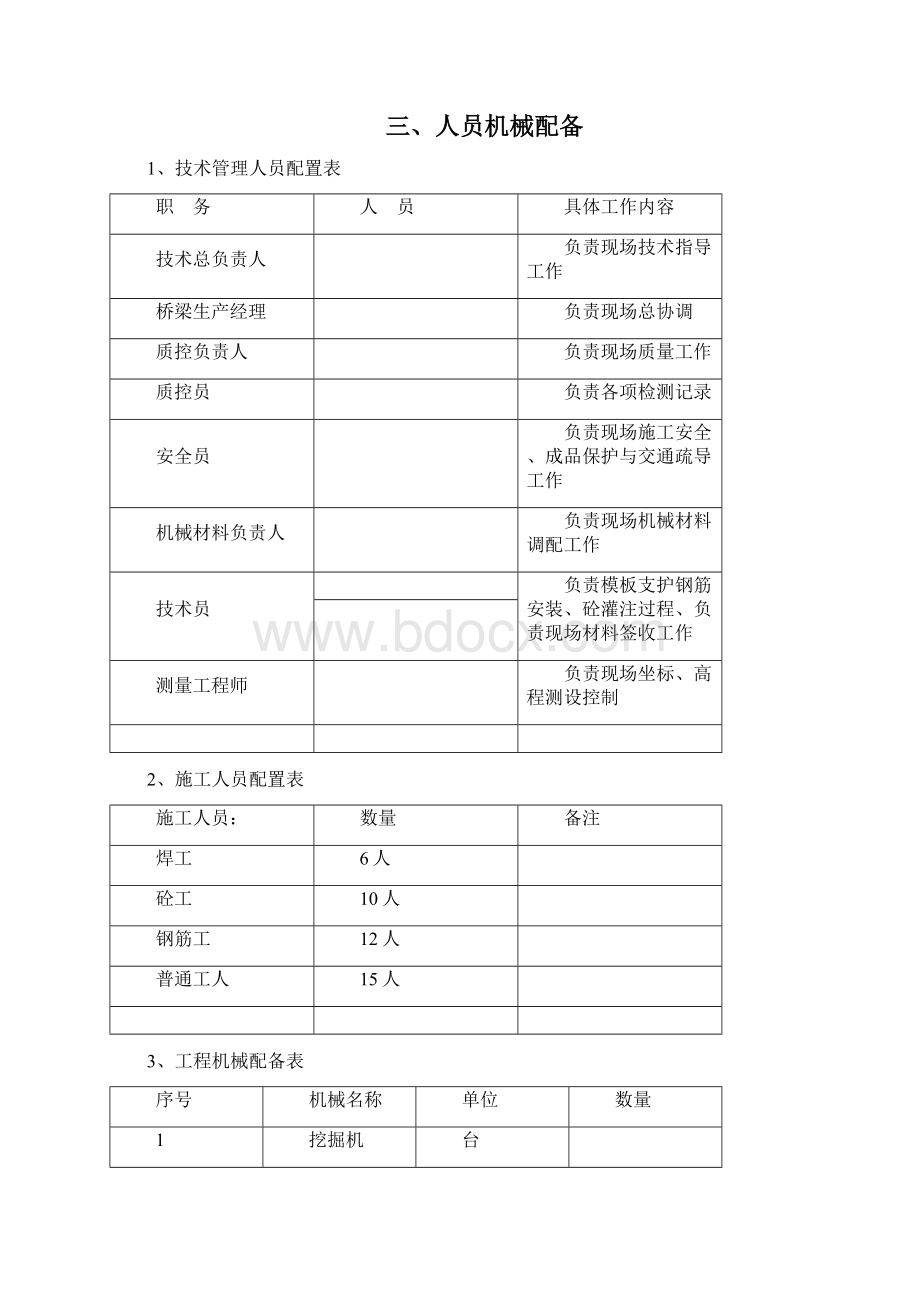 盖梁施工方案.docx_第2页