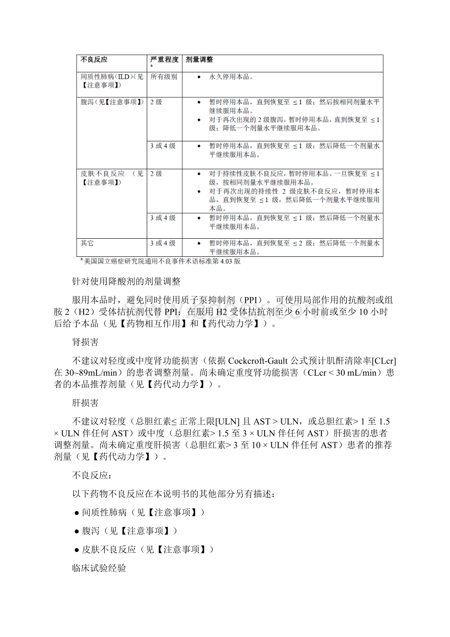 多泽润 达可替尼片.docx_第3页