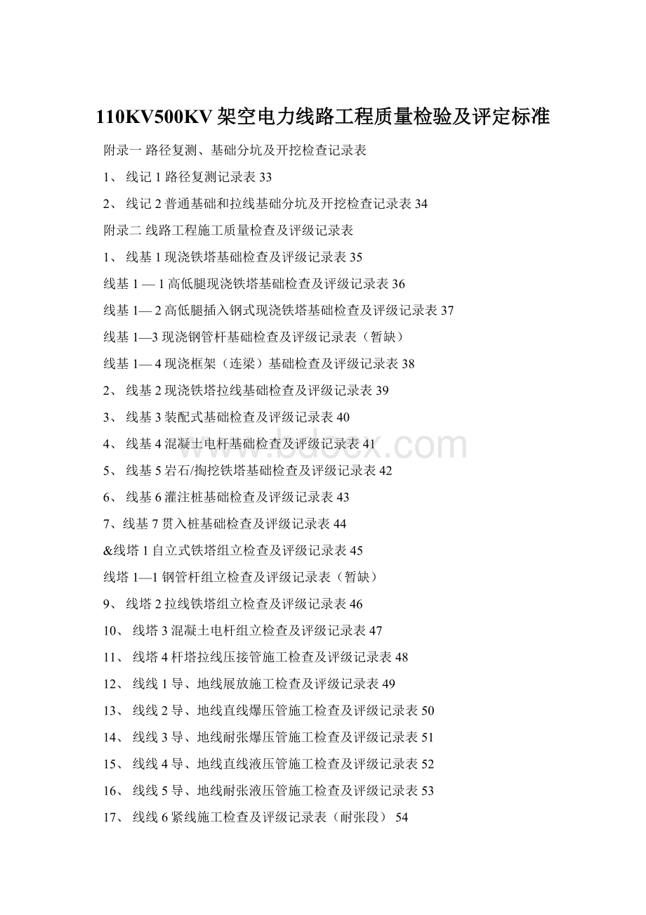 110KV500KV架空电力线路工程质量检验及评定标准.docx