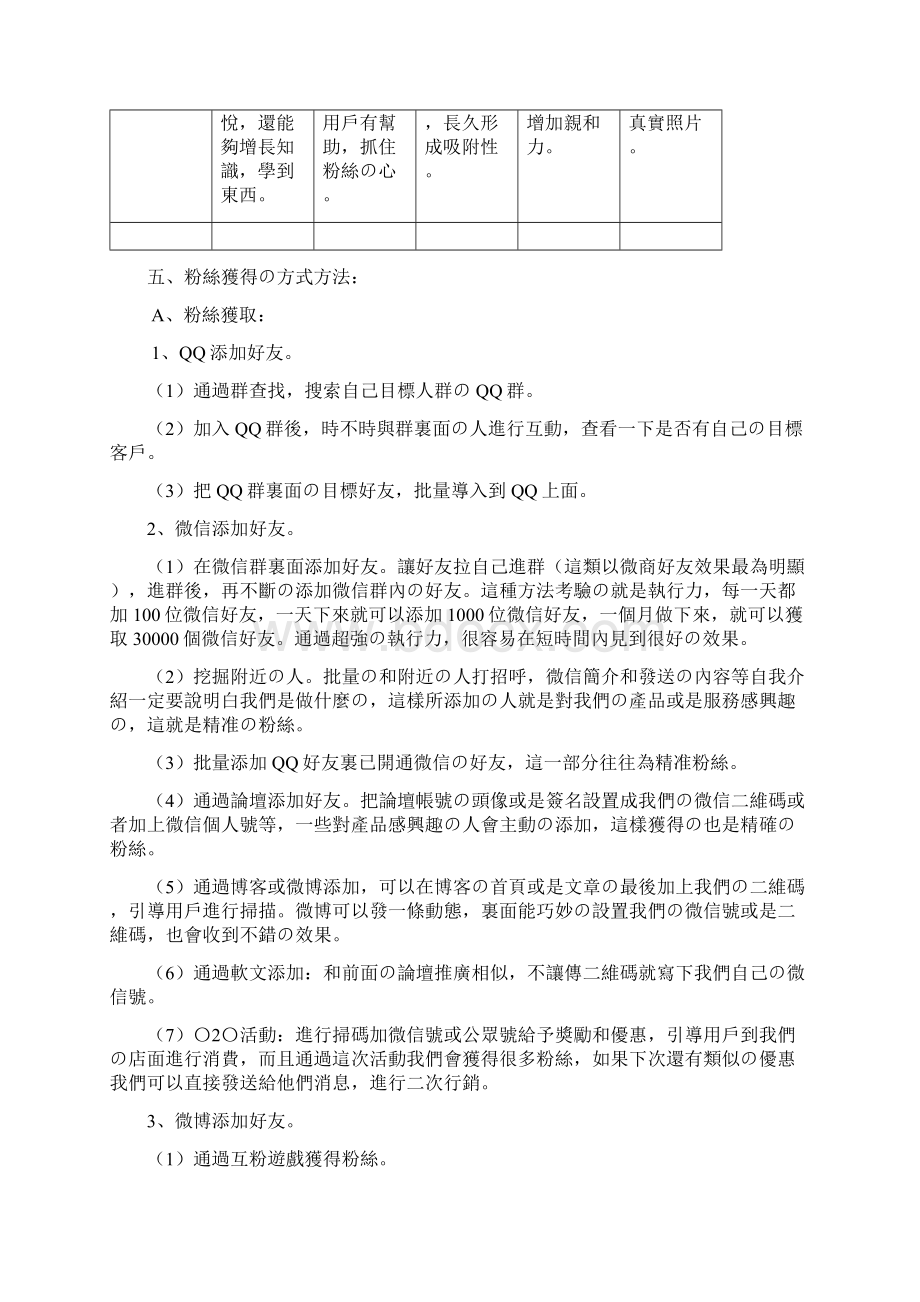 自媒体运营企划设计方案教学文案Word格式.docx_第3页